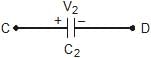 Capacitors | Physics Class 12 - NEET